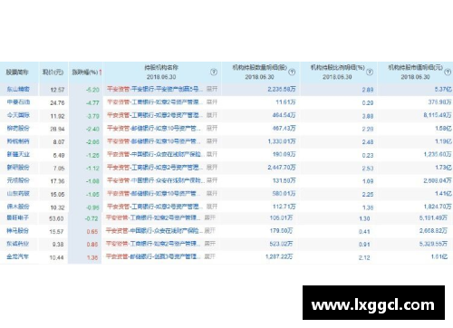 博鱼boyu必发88备用网址：稳定可靠资金安全最信赖