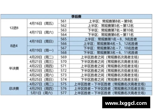 boyu博鱼官方网站CBA季后赛次轮赛程曝光，球迷热切期待胜负悬念！