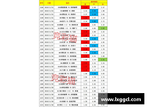 boyu博鱼官方网站德甲最新积分战报：沙尔克22轮不胜难出降级区，升班马5轮不败继续冲击欧战席位